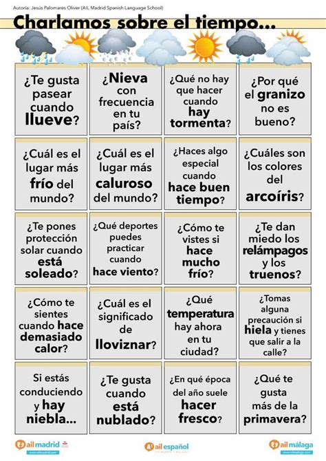 Spanish Words That Are Used To Describe Weather