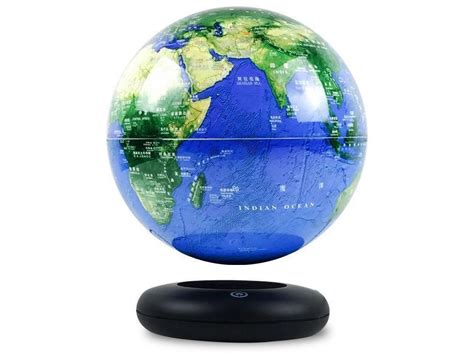 Various Different Types Of Globe