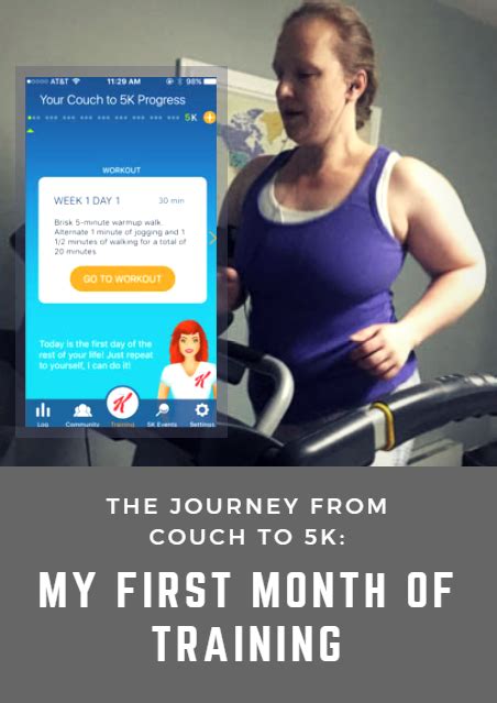 The Journey From Couch To 5k My First Month Of Training Couch To 5k