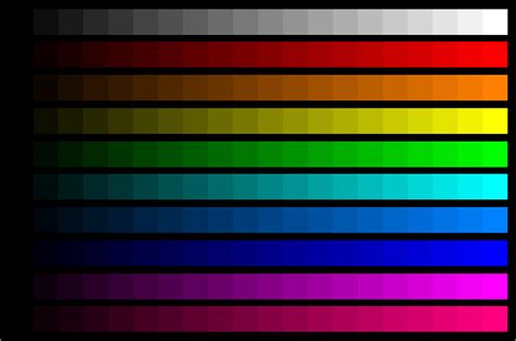 Free Monitor Color Calibration Software Pasahell