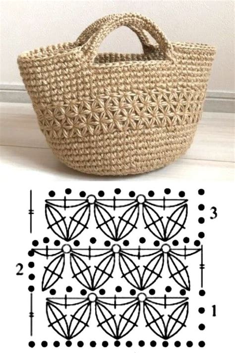 Pin On Crochet Patterns Riset