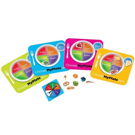 myplate healthy helpings game play with a purpose
