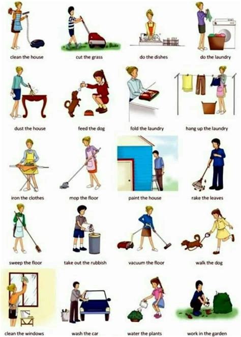 Talking About Household Chores In English Esl Buzz