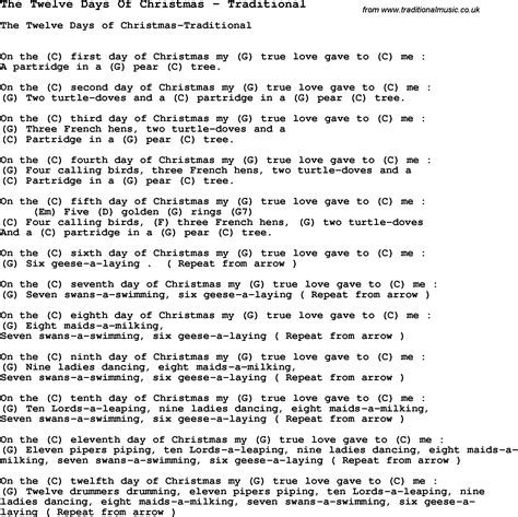 Nov 30, 2020 · free christmas ukulele song tabs. Song The Twelve Days Of Christmas by Traditional, song ...