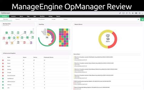Manageengine Opmanager Review Features Price Cost Benefits
