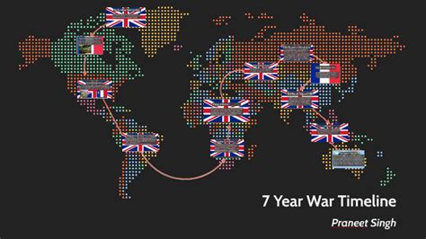 7 Year War Timeline By Praneet Singh