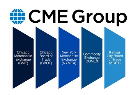 Lbma And Comex Try To Reassure The Market Twice In One Week