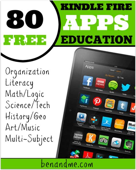 Facebook is showing information to help you better understand the purpose of a page. 80 FREE Educational Apps for Kindle Fire - Ben and Me