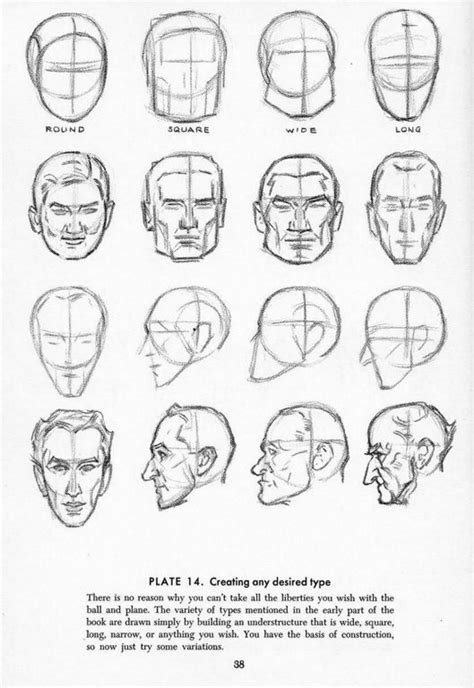 034 Anatomy References For Artists Male Face Drawing Drawing Heads