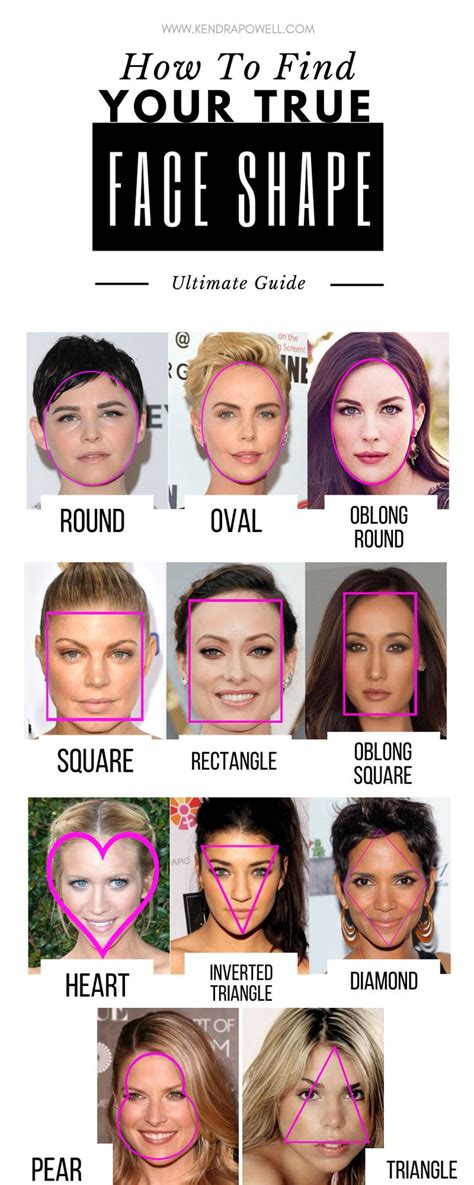 What S Your Face Shape Makeup And Hair By Kendra Face Shapes Face Shapes Guide Rectangle Face
