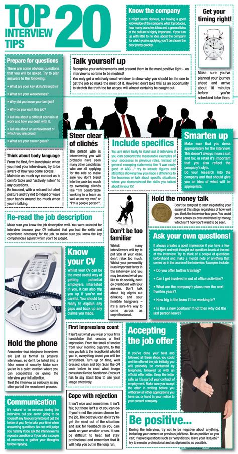 19 Simple Job Interview Infographics Part 13