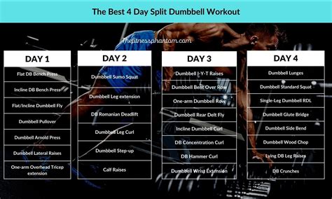 4 Day Split Dumbbell Workout Download Pdf