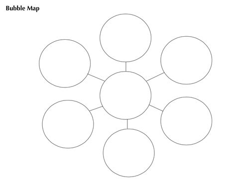 Vocabulary Graphic Organizer Circle Map Building Rti Double Bubble