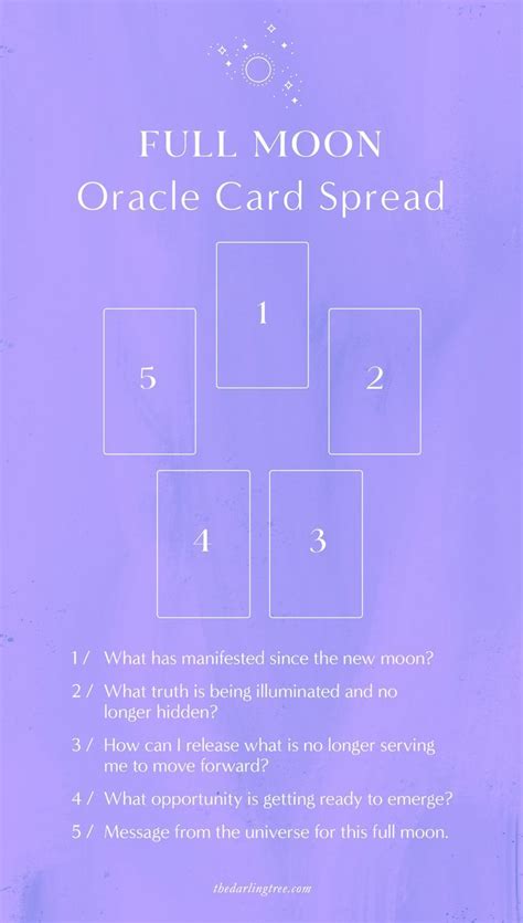 Pin On Oracle Card Spreads