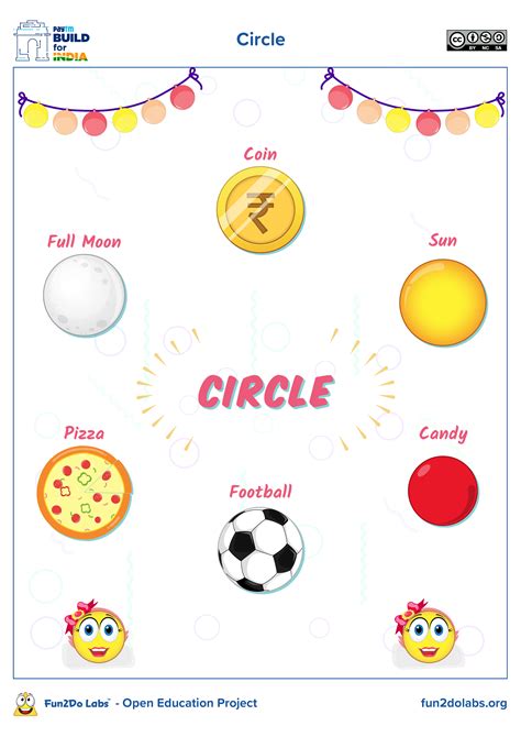 Pin On Preschool Shapes Circle