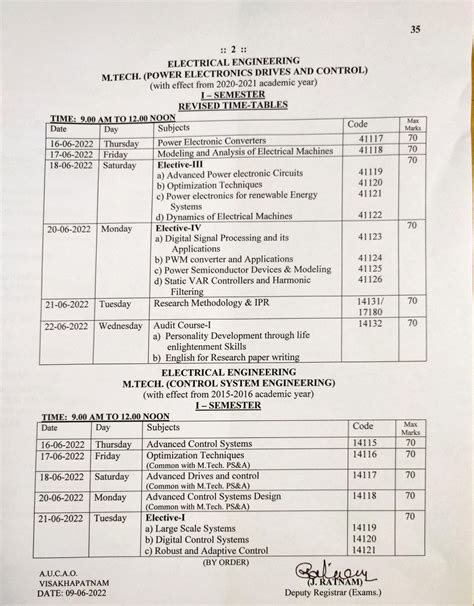 Andhra University Time Table 2022 Releasedbbambamsc Sem Exam Date