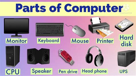 Computer Parts Names For Kids