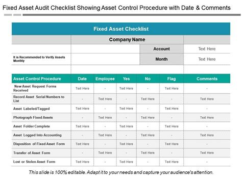 Fixed Asset Audit Checklist Showing Asset Control Procedure With Date