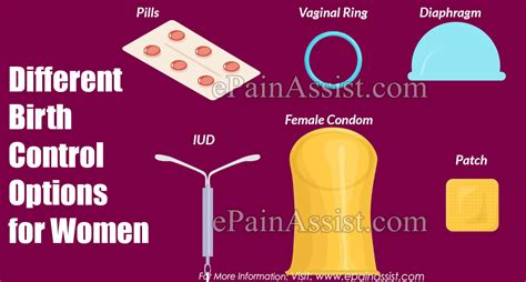 Need Birth Control Here Are 11 Different Birth Control Options For