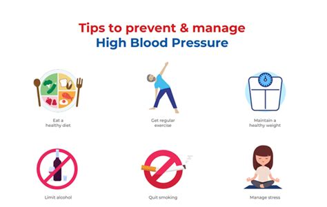Prevent And Manage High Blood Pressure Dr Lal Pathlabs Blog