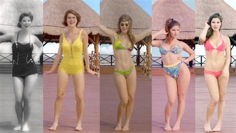 LÉvolution du Bikini de à Aujourdhui YZGeneration