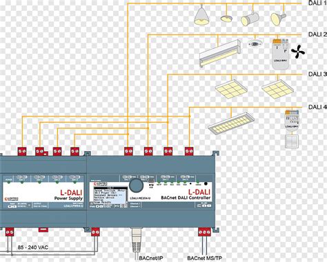 Maybe you would like to learn more about one of these?. Knx Lighting Control System Wiring Diagram - Wiring Diagram Schemas
