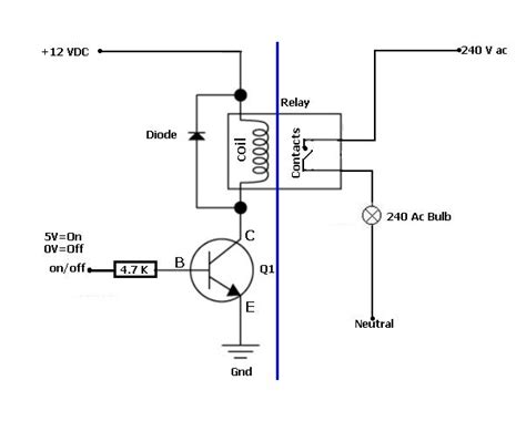 Electronics Repair Made Easy Relay Found In Switch Mode Power Supply