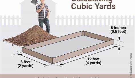 How To Calculate Cubic Yards Of Concrete