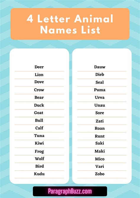 4 Letter Animal Names Pictures Definitions Sentence Examples