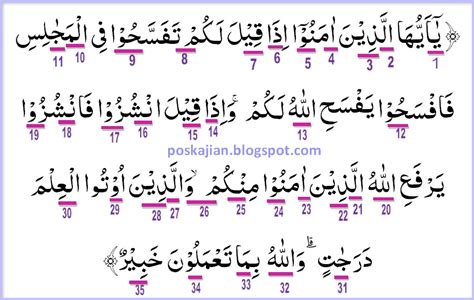 Hukum Tajwid Al Quran Surat Al Mujaadilah Ayat 11 Lengkap Penjelasan