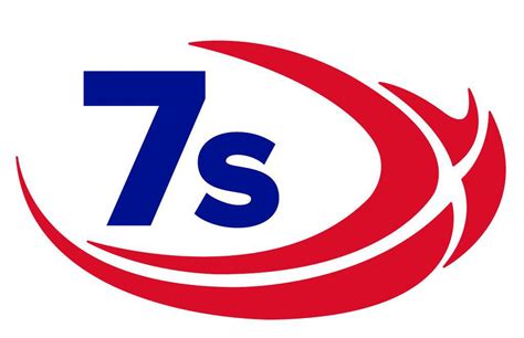 The hong kong sevens (chinese: 2016 Fall 7s Series