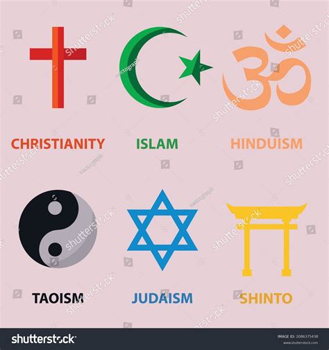 World Religion Symbols Colored Signs Major Stock Vector Royalty Free