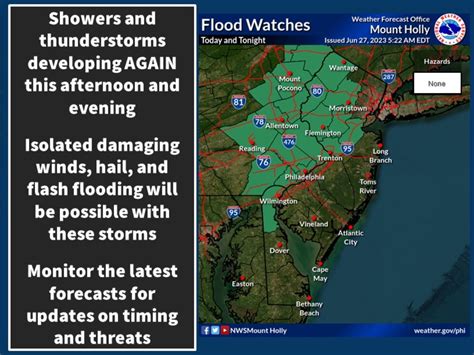 8 Nj Counties Under Severe Thunderstorm Warnings As More Storms Arrive
