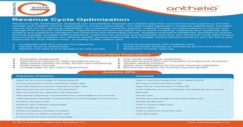 Revenue Cycle Optimization Anthelio€ · Revenue Cycle Optimization