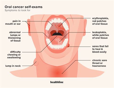 oral cancer screening importance procedure recommendations