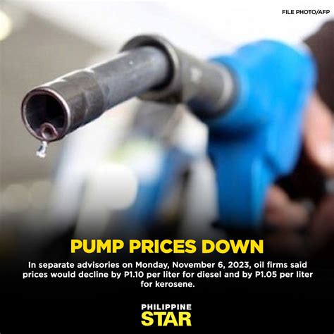 Philippine Star Local Oil Companies Are Slashing Pump