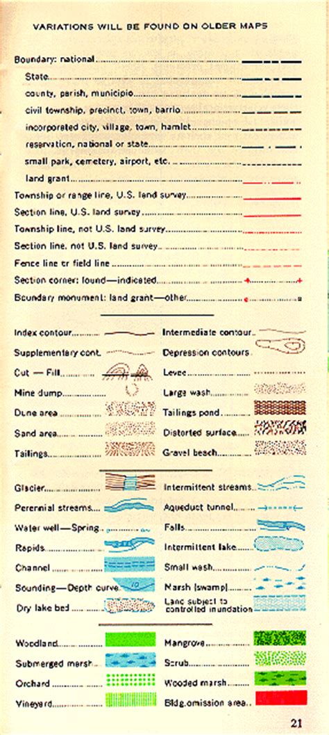 Topographic Map Symbols Earth Sciences And Map Library