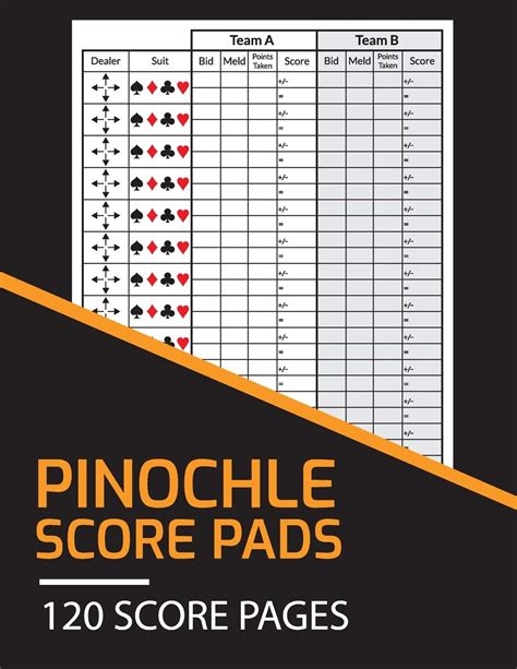Pinochle Score Pads 120 Score Pages Personal Scoresheet Record Book