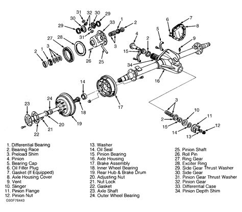 2007 Dodge Ram 1500 Front Axle Diagram Diagramwirings