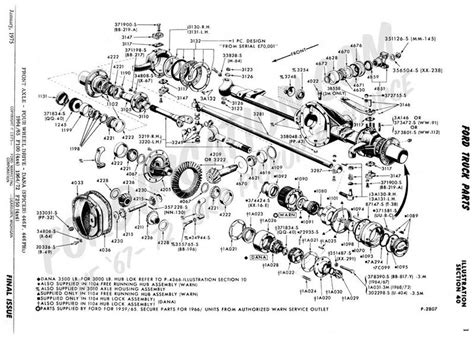 78 4x4 Front Axle Schematic Ford Truck Enthusiasts Forums