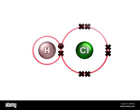 Enlace Polar En La Molécula De Cloruro De Hidrógeno Imagen 2 De 3