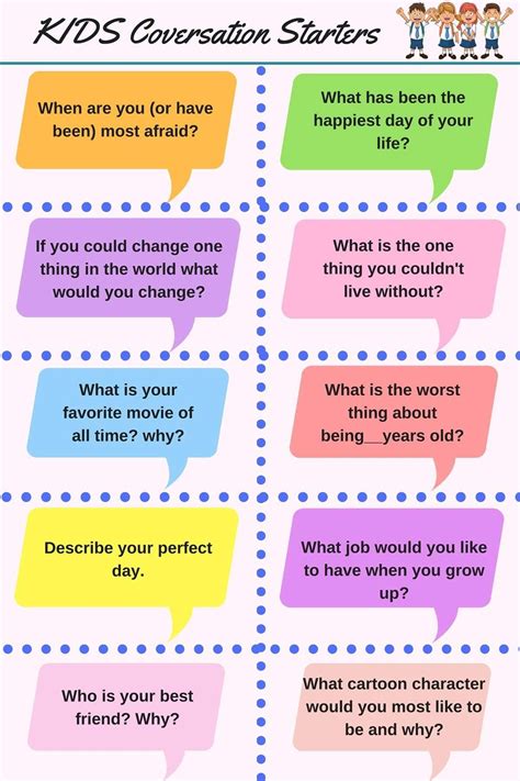 Kids Conversation Starters | English conversation for kids ...