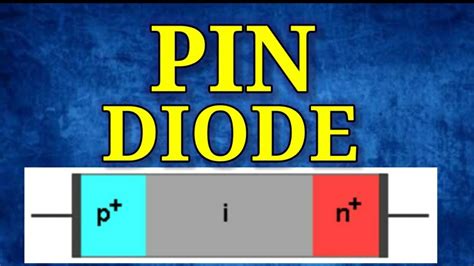 Pin Photodiode Pin Diode Youtube