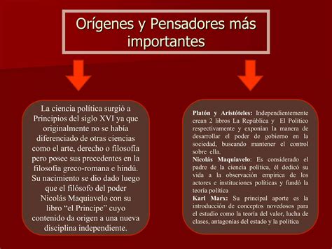 Enfoques De La Ciencia Pol Tica Ppt