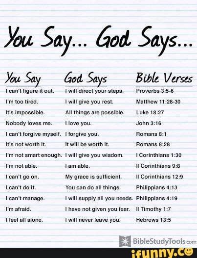 Mou Say God Says You Say God Says Bible Verses Ican T Figure It Out