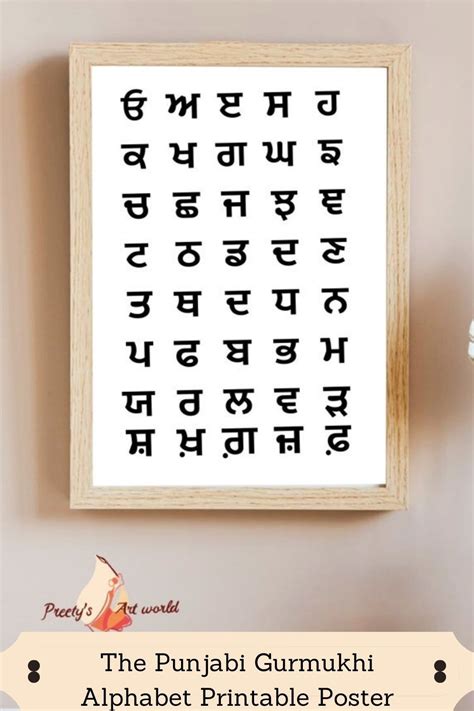The Punjabi Gurmukhi Alphabet Printable Poster I Punjabi Décor I Sikhi