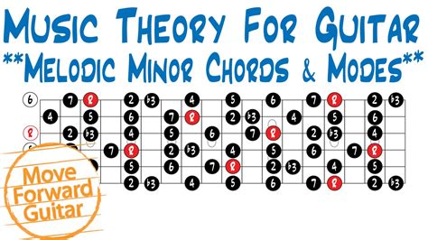 Music Theory For Guitar Melodic Minor Chords And Modes Youtube