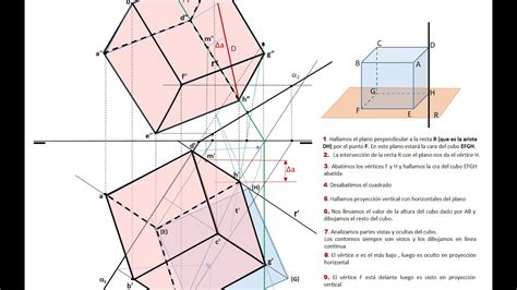716 Hexaedro O Cubo Conociendo Un Vértice Y La Dirección De Un Arista