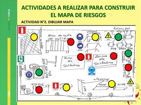 Legislacion Laboral Peruana Manual Como Elaborar El Mapa De Riesgos Images