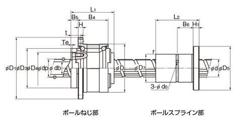 ns形｜ボールねじ｜製品情報｜thkオフィシャルウェブサイト